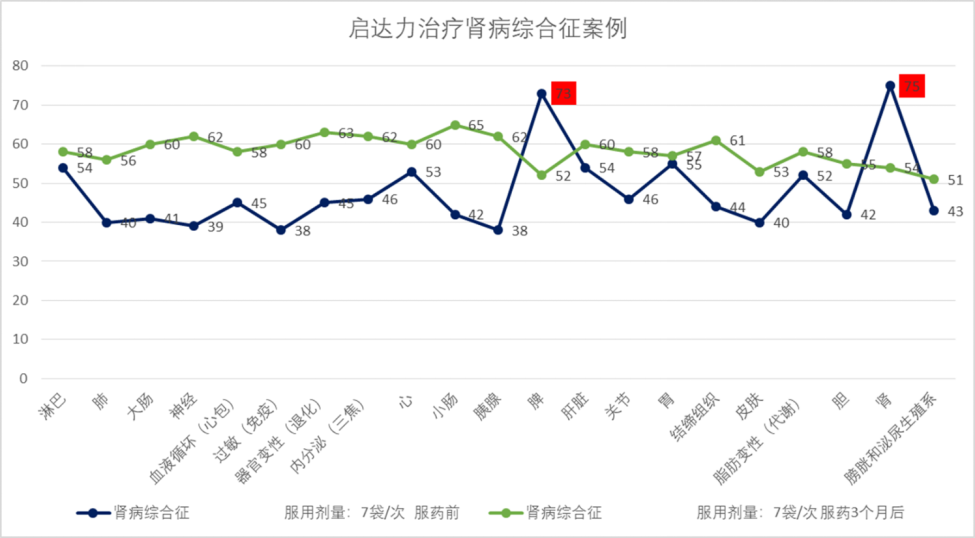 1769992120951129.png image.png