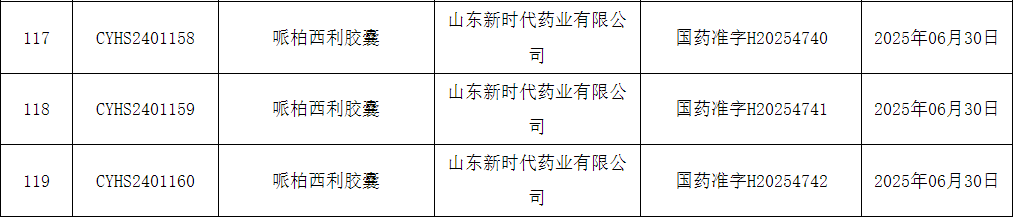 1752717373660616.png 哌柏西利.png
