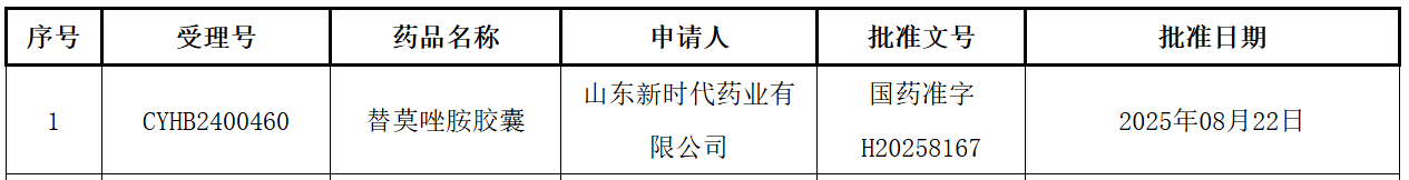 1756692205593440.png 替莫唑胺.png