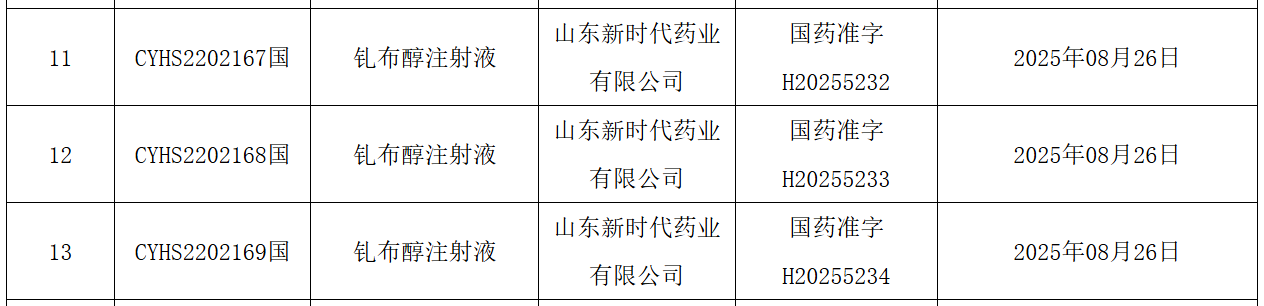 1756861106469725.png 钆布醇注射液2.png