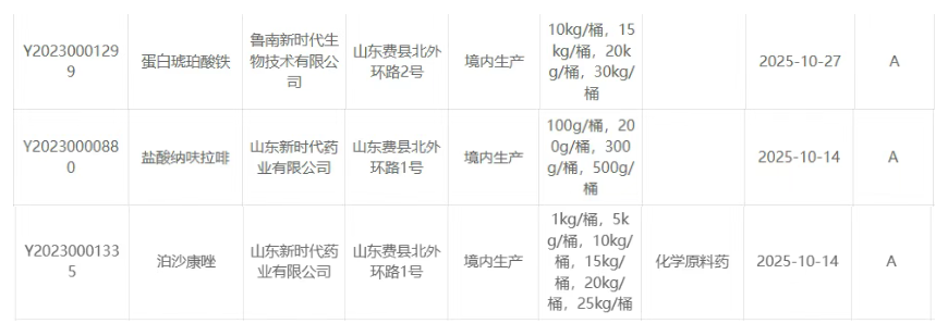 1762135023202504.png 三种原料药上市.png