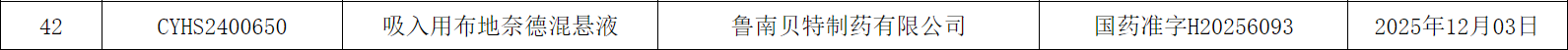 1765870368245784.png 吉舒过评.png