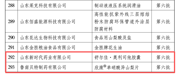 1767494462117058.png 制造业冠军2.png