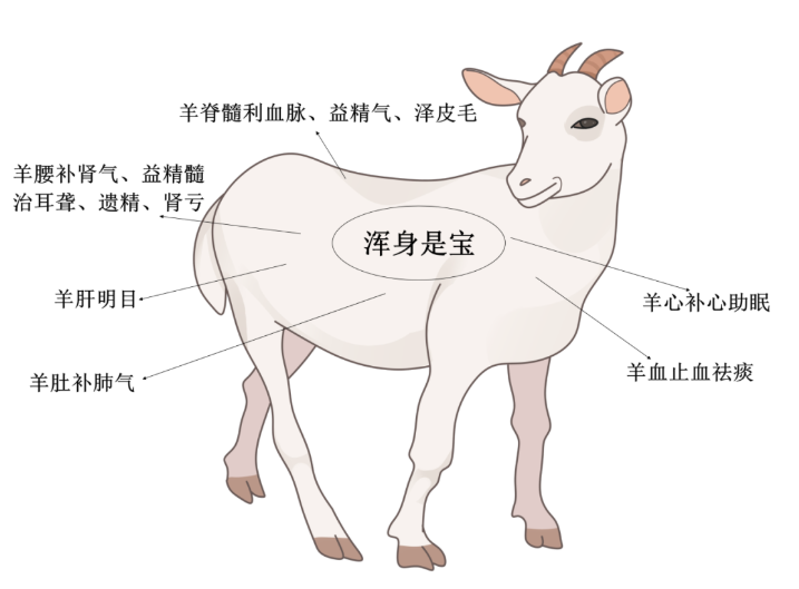 1767773882237535.png image.png